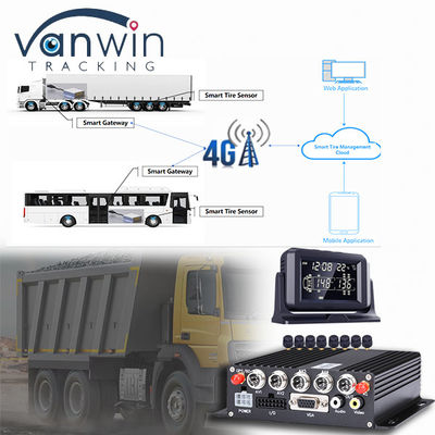 CMSV6 Oprogramowanie obsługiwane 4G 5G bezprzewodowy MDVR GPS z uniwersalnym systemem monitorowania ciśnienia w oponach TPMS