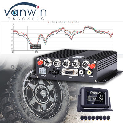 CMSV6 Oprogramowanie obsługiwane 4G 5G bezprzewodowy MDVR GPS z uniwersalnym systemem monitorowania ciśnienia w oponach TPMS