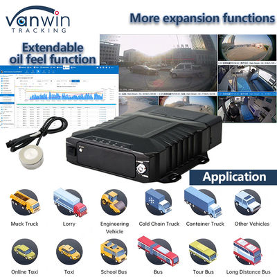 8CH wideo monitorowanie HDD mobilny DVR z 4G GPS WIFI MDVR do monitorowania w czasie rzeczywistym