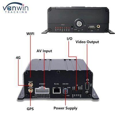 8CH AI Mobile DVR z funkcją ADAS DMS BSD MDVR Advanced Vehicle Security Solution