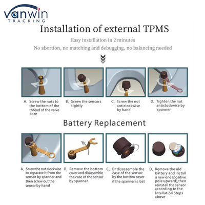 Wsparcie 4G GPS Mobilny DVR 4 / 8 / 10 Ciśnienie opon w czasie rzeczywistym Monitoring Inteligentny system