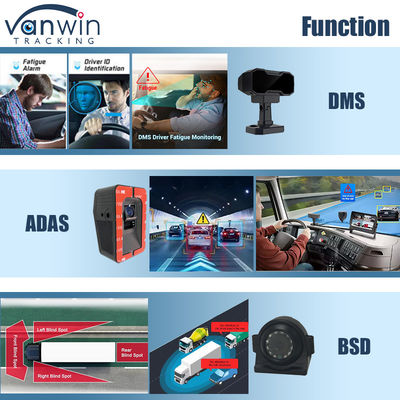 8CH AI Mobilny DVR Z ADAS DMS BSD 4G I GPS pojazd czarny pudełko dla bezpieczeństwa pojazdu