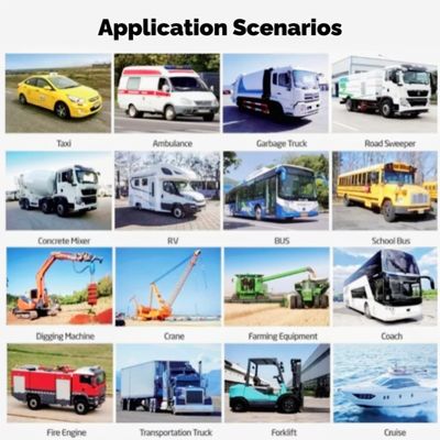 7-calowy czterokanałowy monitor samochodowy AHD System monitorowania wyświetlacza pojazdu