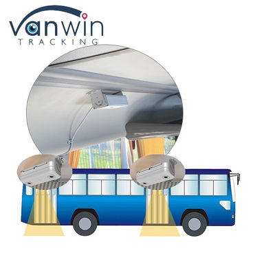 NOWA Kamera liczenia pasażerów w autobusach System liczenia osób w autobusach Licznik cyfrowy