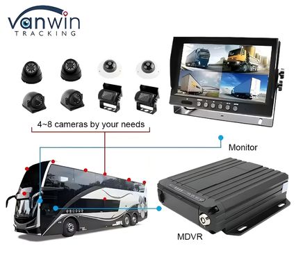 1080P Dual SD Card 4 Channel Mobile Dvr Z 4G GPS Wifi Pojazd Kamera CCTV