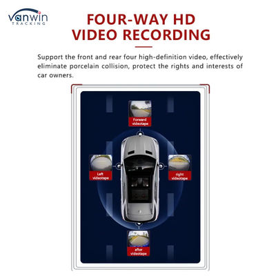 System widzenia ptaków 360 stopni dla pojazdów ciężarówek autobusów