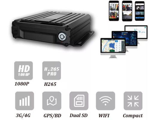 4CH Mini SD Mobilny DVR GPS Wi-Fi 4G 4CH Kit Taxi Kamera CCTV DVR samochodowy z ADAS DMS