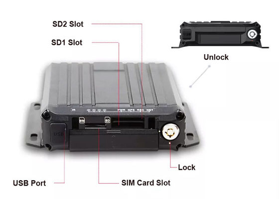 4CH Mini SD Mobilny DVR GPS Wi-Fi 4G 4CH Kit Taxi Kamera CCTV DVR samochodowy z ADAS DMS