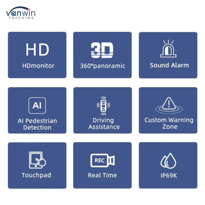 3D HD 1080P 360 Parking Camera Truck Reverse Warning Camera Samochód 360 stopni Kamera Widok z punktu widzenia systemu bezpieczeństwa