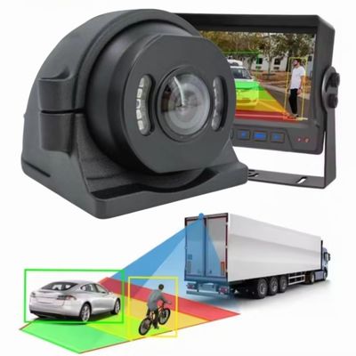 BSD Camera Advanced Vision System dla zastosowań motoryzacyjnych i przemysłowych