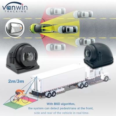 BSD Camera Advanced Vision System dla zastosowań motoryzacyjnych i przemysłowych