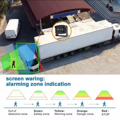 1080P BSD Auto Reverse Camera Wbudowany algorytm Detekcja ślepych punktów Kamera Detekcja pojazdów pieszych