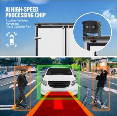 1080P BSD Auto Reverse Camera Wbudowany algorytm Detekcja ślepych punktów Kamera Detekcja pojazdów pieszych