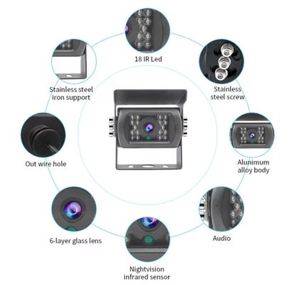 Kamera cofania USB 1080P HD do autobusu, wodoodporny monitor cofania, czujnik obrazu AHD do parkowania