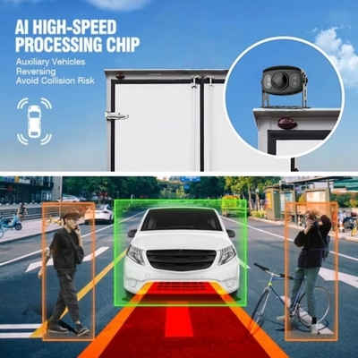 Kamera monitoringu autobusu z wbudowanym algorytmem eliminacji martwych punktów