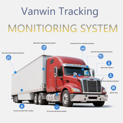 1080P 4CH MDVR Kamera wodoodporna 7 cali Monitor MDVR Rejestrator 4G GPS Wsteczna kamera zapasowa Pojazd Autobus Pojazd Samochód Pomoc w odwróceniu
