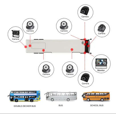 1080P 4CH MDVR Kamera wodoodporna 7 cali Monitor Rejestrator 4G GPS Odwrotna kamera zapasowa Pojazd Autobus Pojazd Samochód Pomoc w odwróceniu