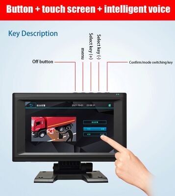 7-calowy kolorowy system kamer cofania do samochodu z dzielonym ekranem, monitorowaniem 360 stopni, rejestratorem DVR, 4-kanałową kamerą do ciężarówek, autobusów, przyczep i kamperów