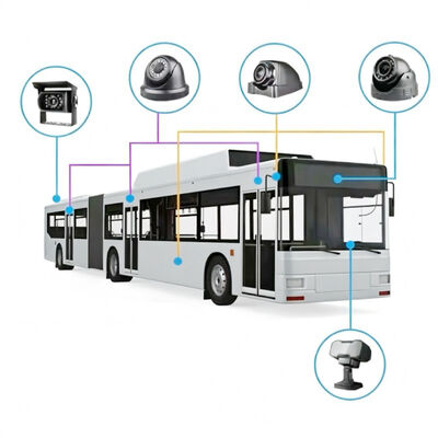 1080P 4CH Mobile DVR with 4G SIM WiFi GPS Video Vehicle Truck CCTV Camera  DVR System