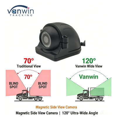 Kamera samochodowa noktowizyjna o wysokiej rozdzielczości 1080P, łatwa w montażu kamera magnetyczna