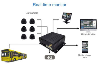 6CH Alarm Auto 3G Mobile DVR ze ścieżką GPS dla floty w czasie rzeczywistym