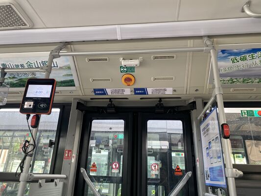 Publiczne liczniki liczby osób w autobusach ON/OFF System statystyki przepływów autobusów