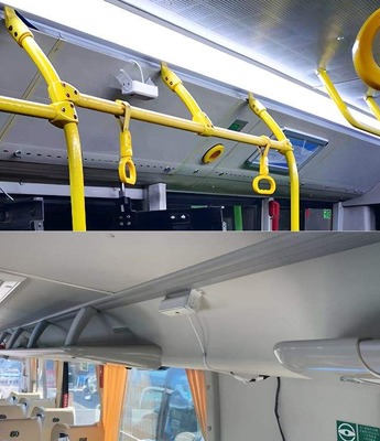 Mobilny rejestrator AI z kamerą do zliczania pasażerów dla systemu nadzoru floty autobusów