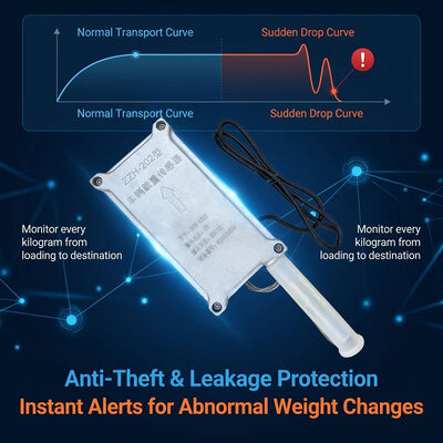 Valuable Materials Logistics Smart Truck Scale System and GPS Tracker for Cargo Weight Drop Alerts