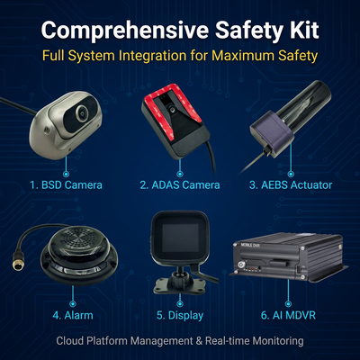 4G CCTV DVR pojazdu z wbudowanym systemem AEBS zapobiegania zderzeniom z przodu i automatycznego hamowania awaryjnego