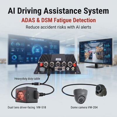 Samochód GPS Tracking Karta SD Mobilne rejestratory Black Box H.264 Monitorowanie w czasie rzeczywistym