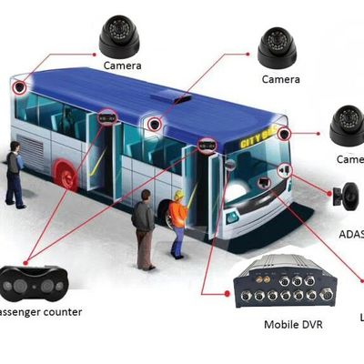 VPC AHD 720P 4G MDVR 4 System kamer Cctv z licznikiem magistrali