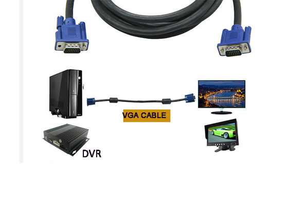 Szybki kabel wideo 15PIN VGA na VGA męski na męski 8mm do systemu CCTV
