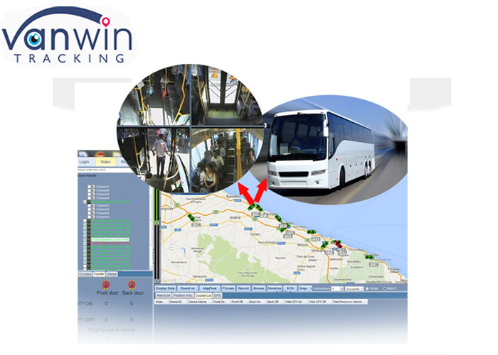 4ch 8ch AHD 1080P HDD SD SD School Bus GPS wideorejestrator samochodowy System monitorowania wideo