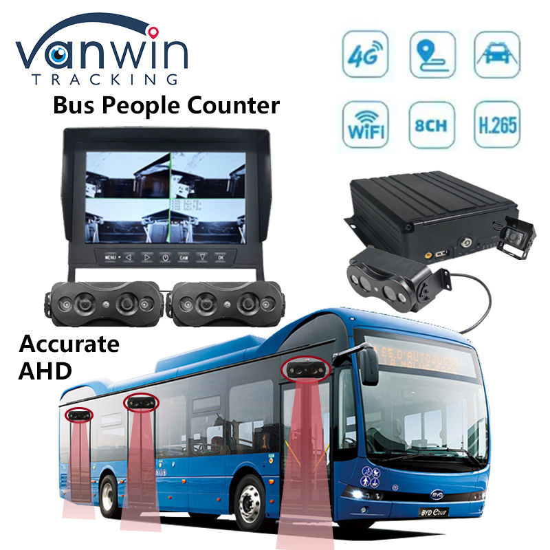 8-kanałowy dysk twardy SSD magazynowanie automatyczny autobus ludzie licznik Wi-Fi 4G mobilny DVR