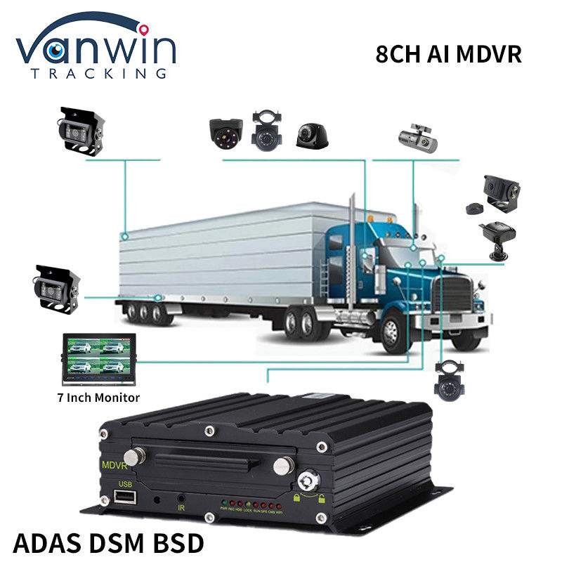 8CH CCTV Recorder Auto MDVR AI System wczesnego ostrzegania bezpieczeństwa Mobilny DVR ADAS DMS BSD