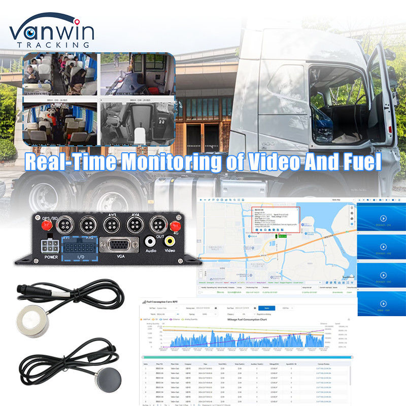 System monitorowania paliwa MDVR CCTV GPS 4G dla ciężarówek