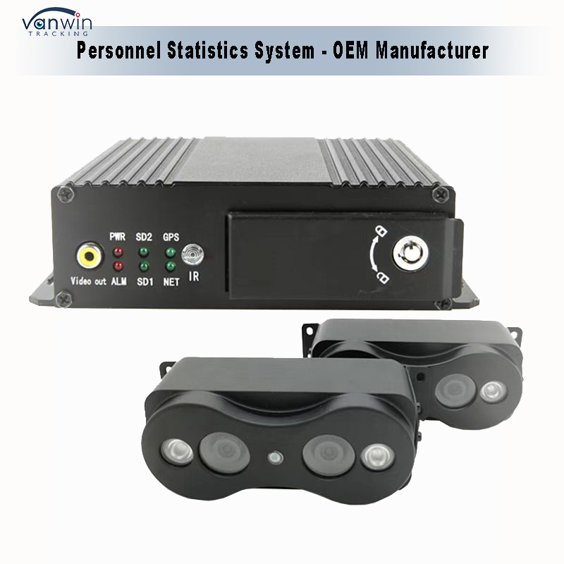 Wysokiej dokładności automatyczny licznik pasażerów w autobusie, kamera pojazdu