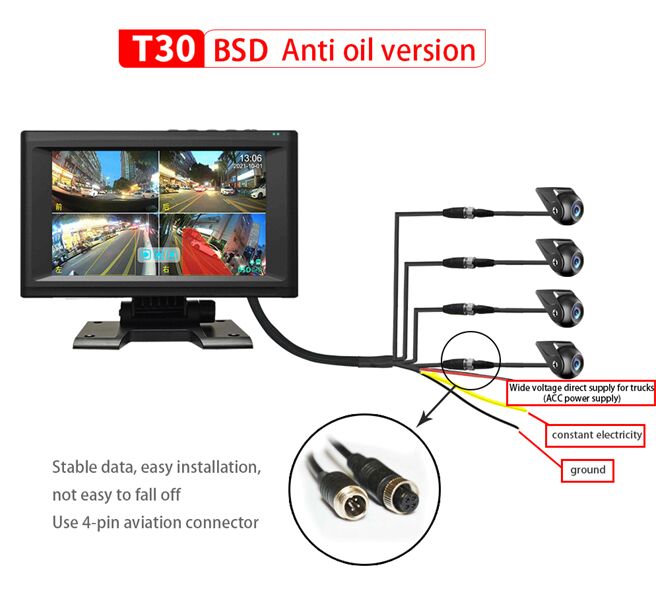 7-calowy kolorowy system kamer cofania do samochodu z dzielonym ekranem, monitorowaniem 360 stopni, rejestratorem DVR, 4-kanałową kamerą do ciężarówek, autobusów, przyczep i kamperów