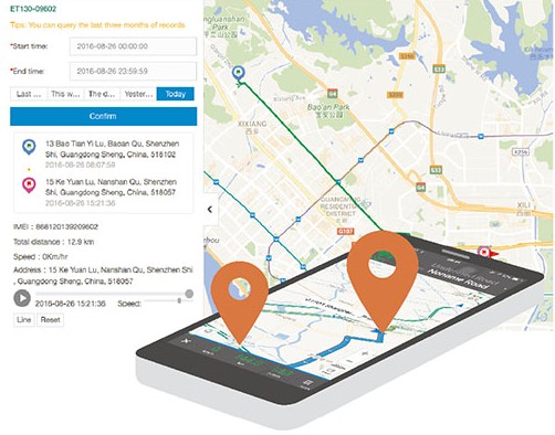 Dostosowanie 2g 4g GPS Tracker Urządzenie śledzące pojazdy samochodowe z Sdk i Api 10