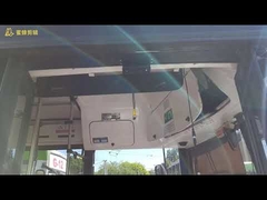 System liczników pasażerów autobusowych Vanwin 3G