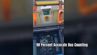 system liczenia pasażerów autobusów