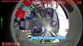 System liczenia pasażerów autobusów AI | Kamera MDVR 1080P z GPS i statystykami przepływu pasażerów w czasie rzeczywistym